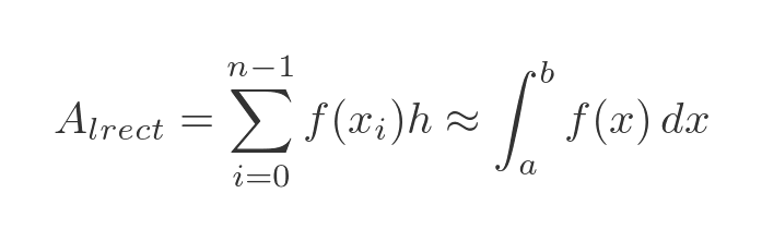 Rectangular approximation