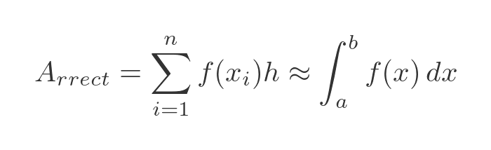 Rectangular approximation