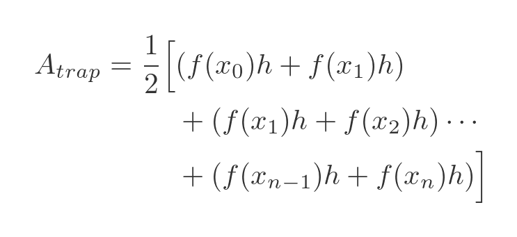 Trapezium rule