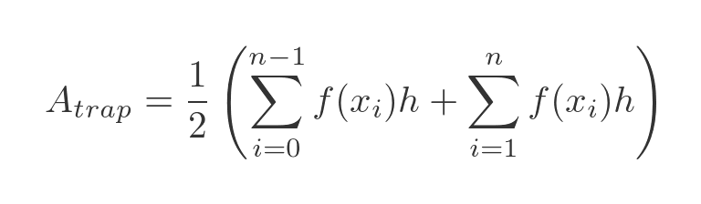 Trapezium rule