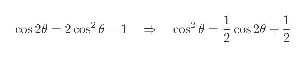 Cardioid curve