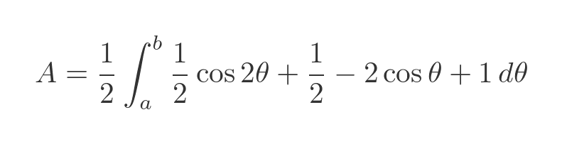 Cardioid curve