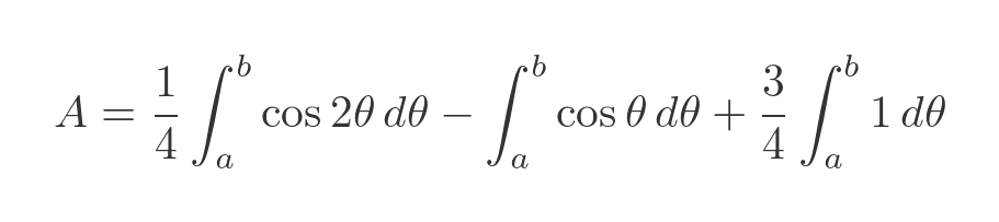 Cardioid curve