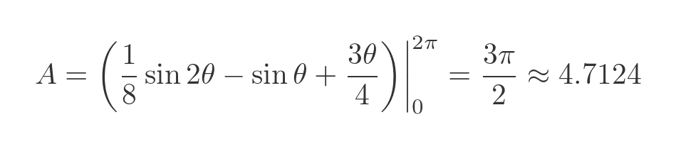 Cardioid curve