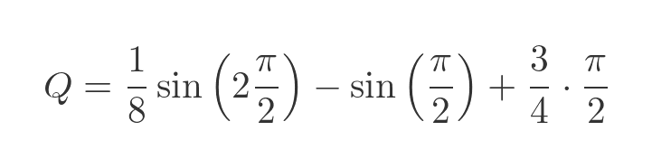 Area between curves