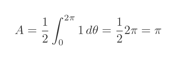 Unit circle