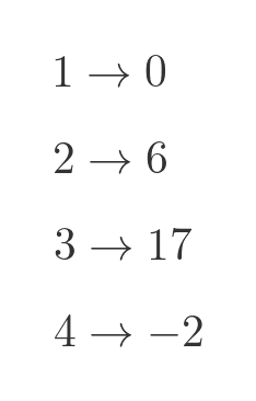 Counting a set of numbers