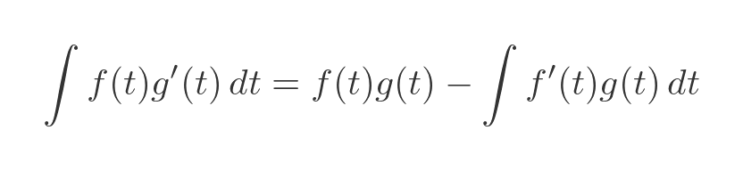 GraphicMaths - The pi function