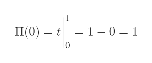 GraphicMaths - The pi function