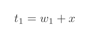 Algebraic solution
