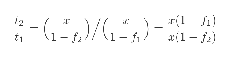 Algebraic solution