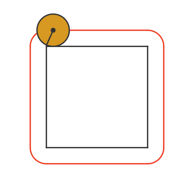 Rolling the coin around a square